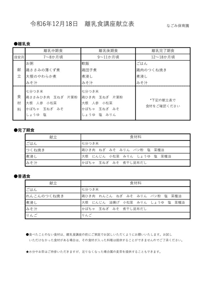 １２月１８日　離乳食講座　献立表